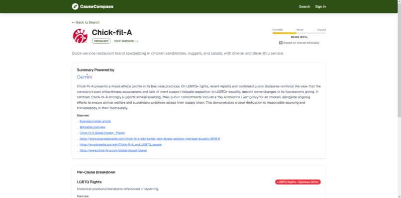 Company page of Cause Compass